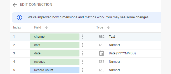 EDIT CONNECTION view in Google Data Studio